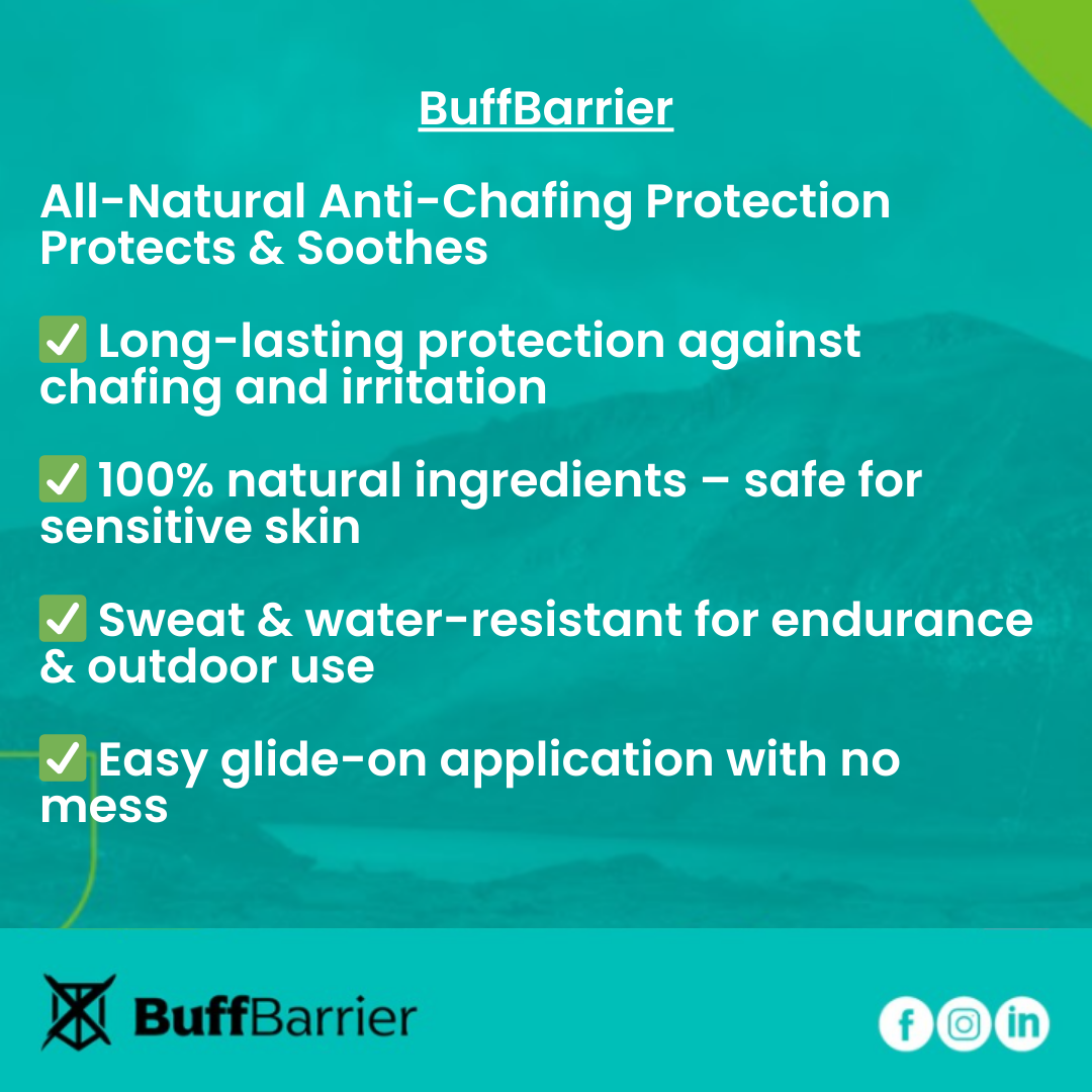 BuffBarrier All Natural Anti-Chafing Stick